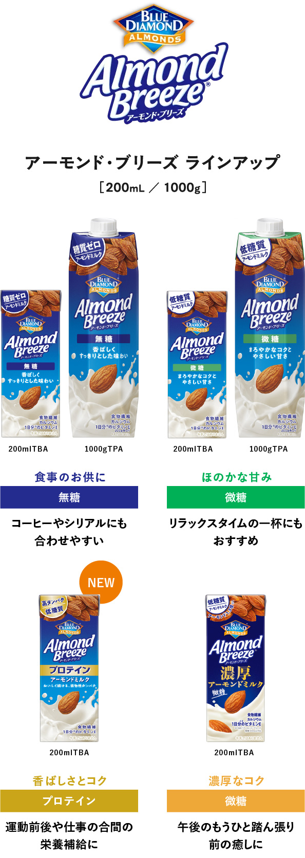 アーモンド・ブリーズ ラインアップ 無糖/微糖