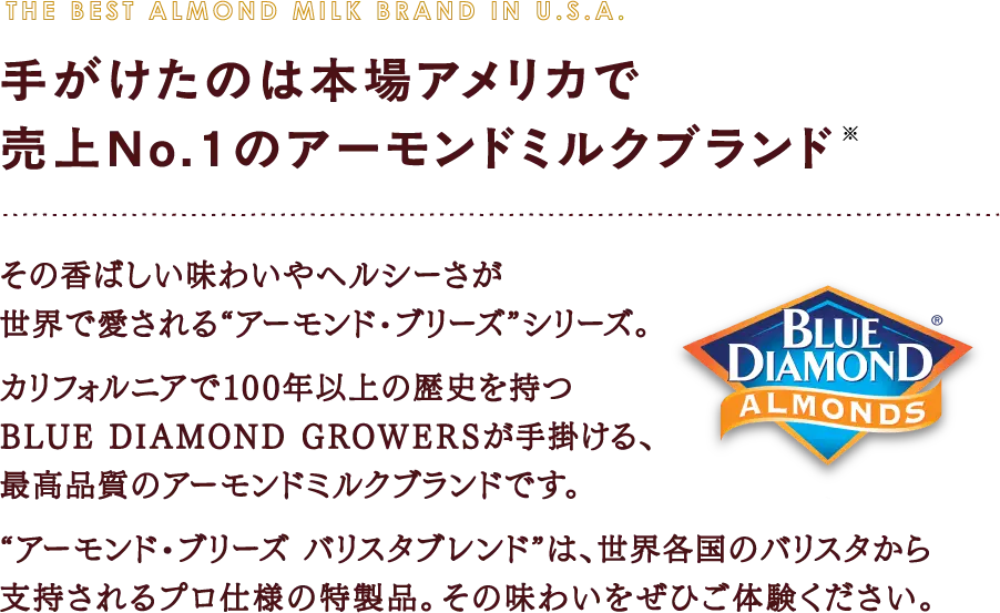 手掛けたのは本場アメリカで売上No.1のアーモンドミルクブランド