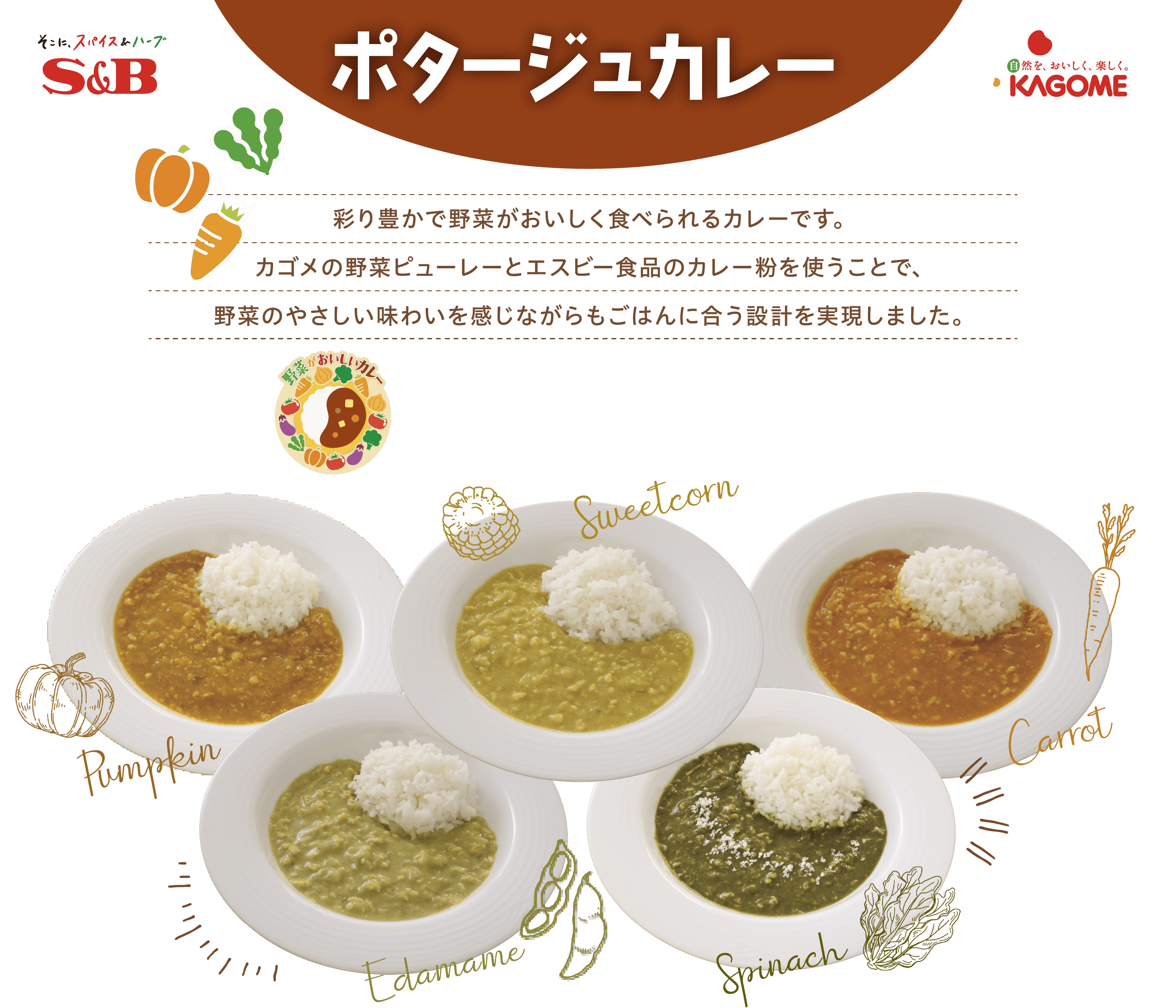 ポタージュカレー 彩り豊かで野菜がおいしく食べられるカレーです。カゴメの野菜ピューレーとエスビー食品のカレー粉を使うことで、野菜の味わいを感じながらもごはんに合う設計を実現しました。
