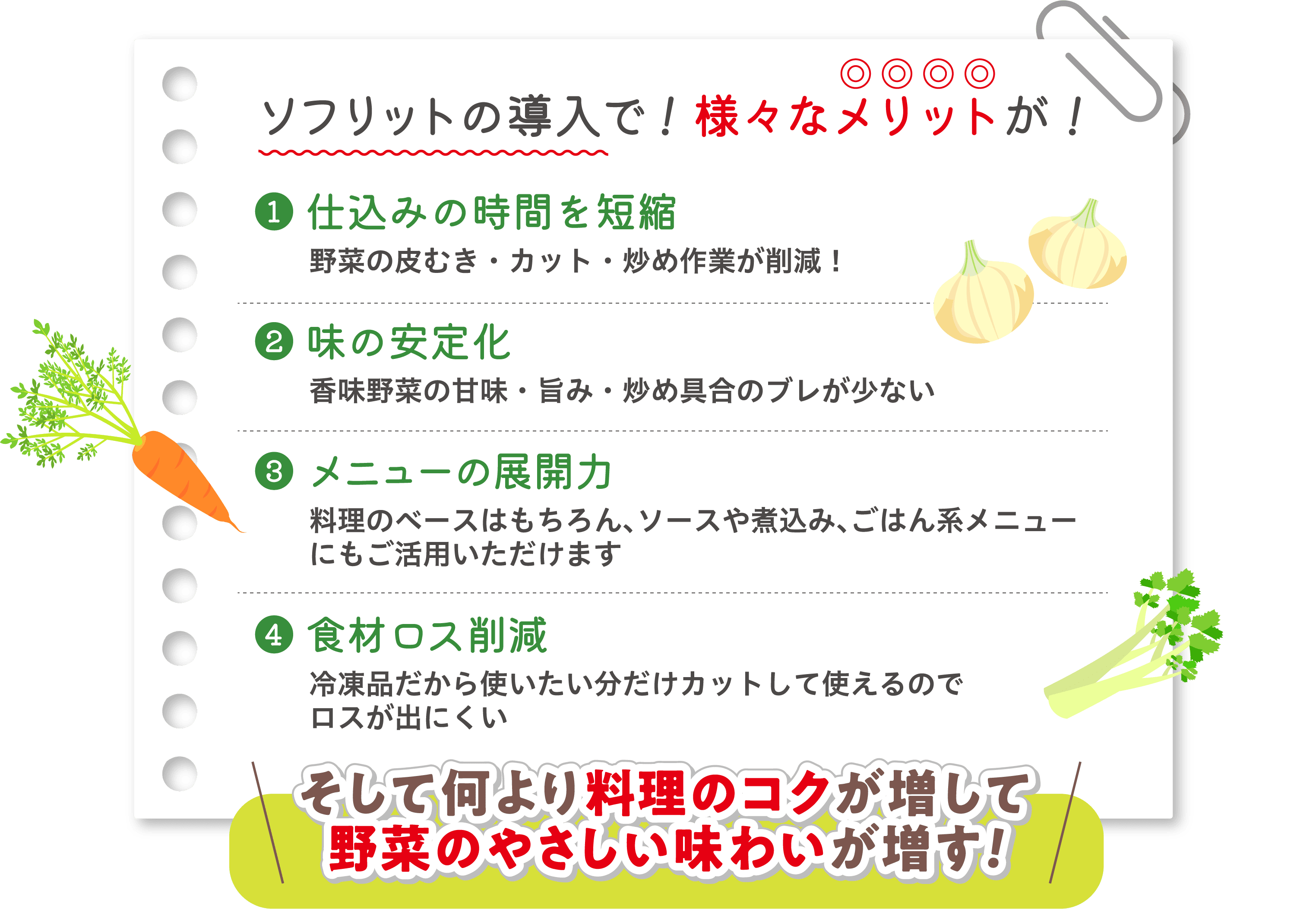 ソフリットの導入で！様々なメリットが！