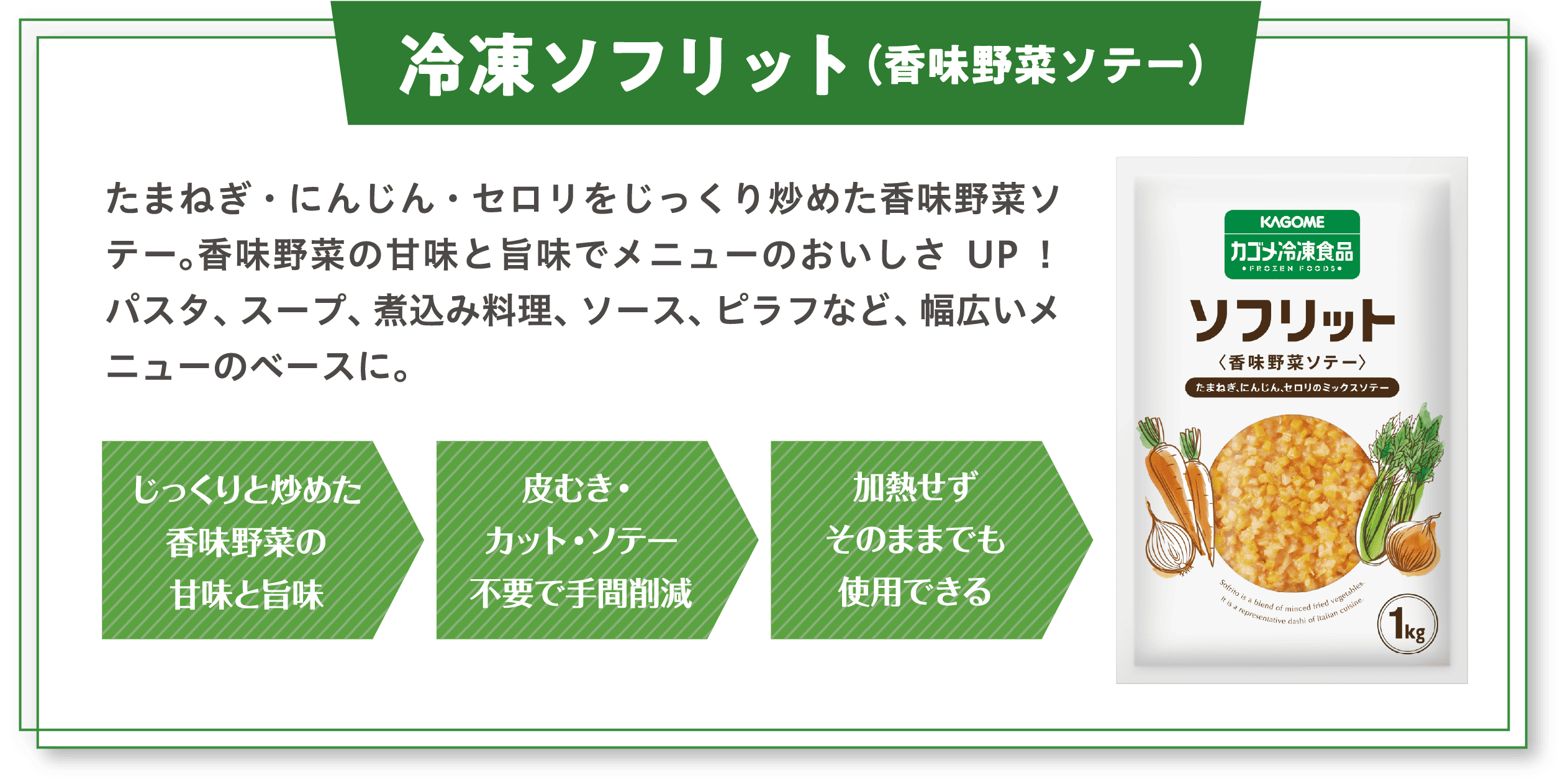 冷凍ソフリット（香味野菜ソテー）