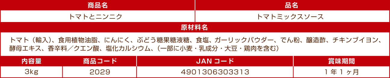 ローストガーリック香るトマトのソース トマトとニンニク 表