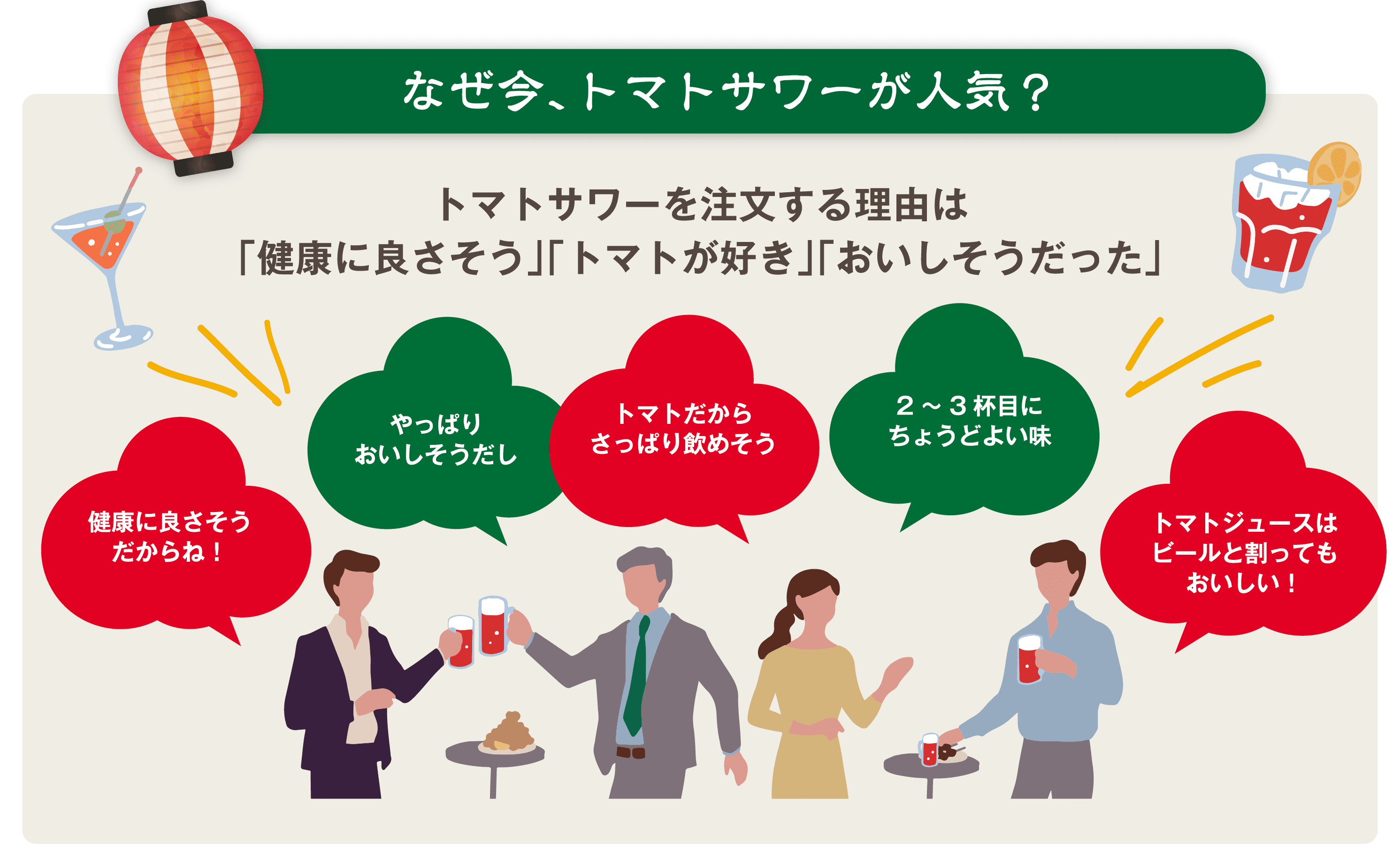 なぜ今、トマトサワーが人気？ トマトサワーを注文する理由は「健康に良さそう」「トマトが好き」「おいしそうだった」