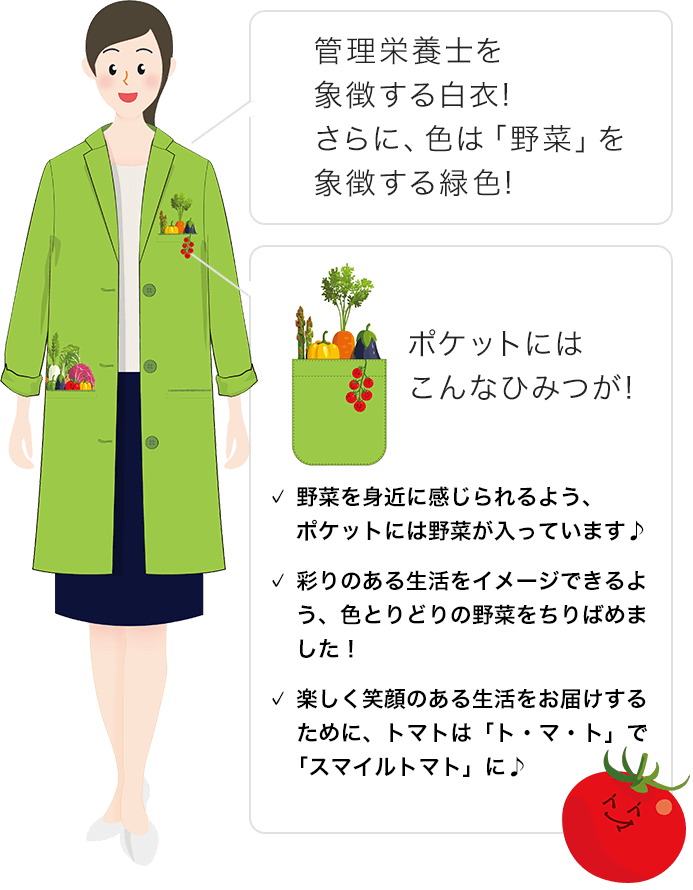 ユニフォームのひみつ