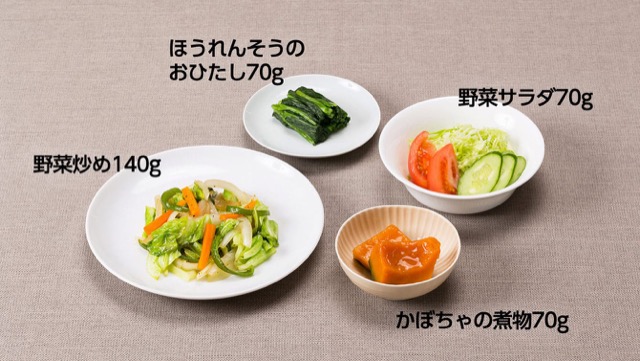 野菜350gを食べる！一目瞭然、見て学ぶ野菜摂取量upのコツ｜カゴメ株式会社