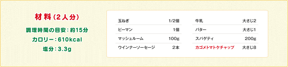 材料（2人分）調理時間の目安：約15分 カロリー：610kcal 塩分：3.3g　玉ねぎ 1/2個、ピーマン 1個、マッシュルーム 100g、ウインナーソーセージ 2本、牛乳 大さじ2、バター 大さじ1、スパゲティ 200g、カゴメトマトケチャップ 大さじ8