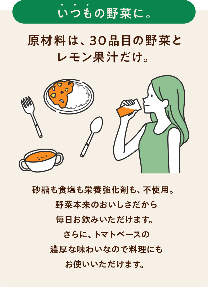 いつもの野菜に。原材料は、30品目の野菜と レモン果汁だけ。