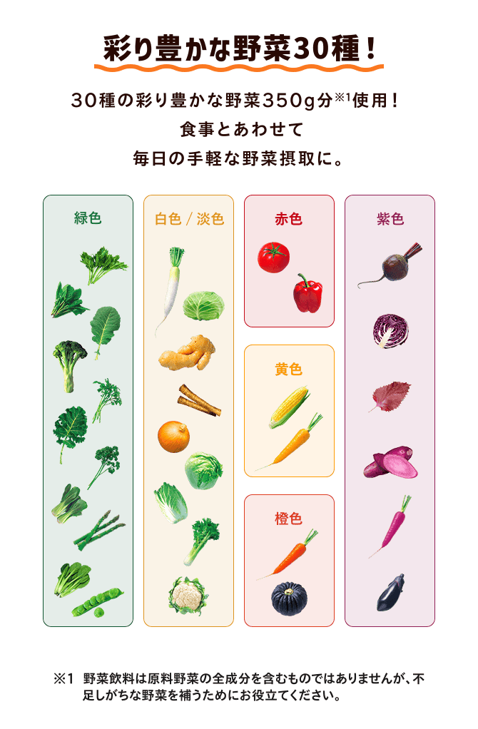 カゴメ|野菜一日これ一本 カゴメ|野菜一日これ一本