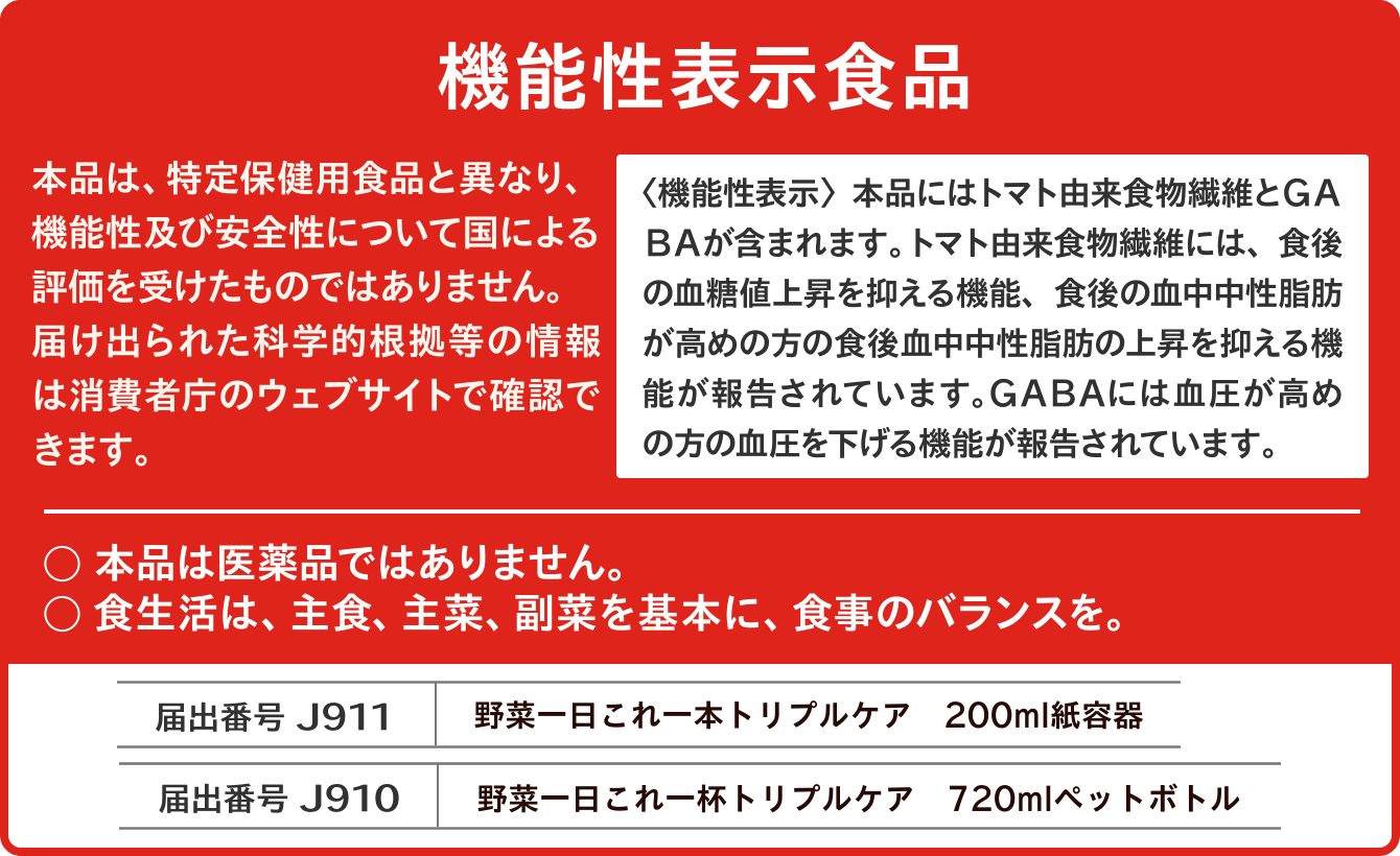 機能性表示食品