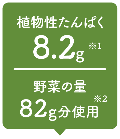 植物性たんぱく8.2g 野菜の量82g分使用
