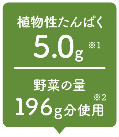 植物性たんぱく5g 野菜の量196g分使用