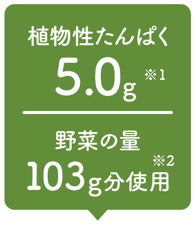 植物性たんぱく5g 野菜の量103g分使用