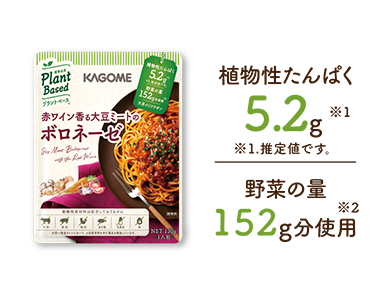 植物性たんぱく5.2g※1（※1.推定値です。）野菜の量152g分使用※2