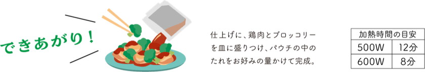 仕上げに、鶏肉とブロッコリーを皿に盛りつけ、パウチの中のたれをお好みの量かけて完成。 加熱時間の目安：500Wで12分、600Wで8分