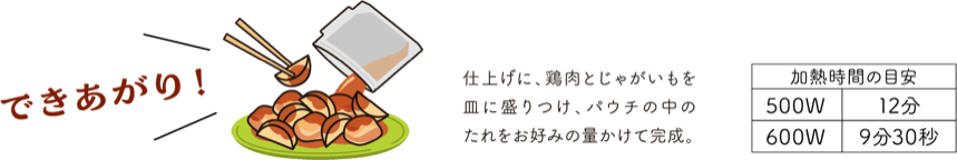 仕上げに、鶏肉とじゃがいもを皿に盛りつけ、パウチの中のたれをお好みの量かけて完成。 加熱時間の目安：500Wで12分、600Wで9分30秒
