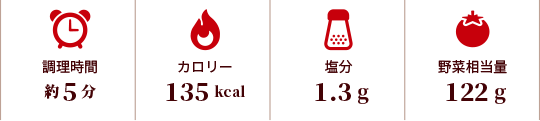 調理時間：5分。エネルギー：135kcal。食塩相当量：1.3g。野菜相当量：122g