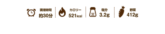 調理時間約30分、カロリー521kcal、塩分3.2g、野菜412g