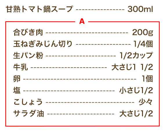 煮込みハンバーグ 材料（2人分）