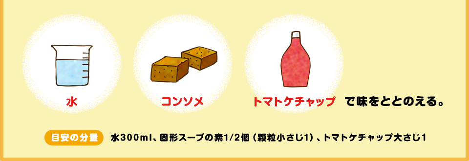 スープが足りないときは水、コンソメ、トマトケチャップで味をととのえる