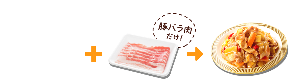 豚バラ肉だけ！