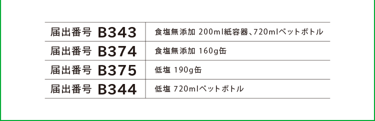 [届出番号 B343]食塩無添加 720mlペットボトル・200ml紙容器、[届出番号 B374]食塩無添加 160g缶、[届出番号 B375]低塩 190g缶、[届出番号 B344]低塩 720mlペットボトル