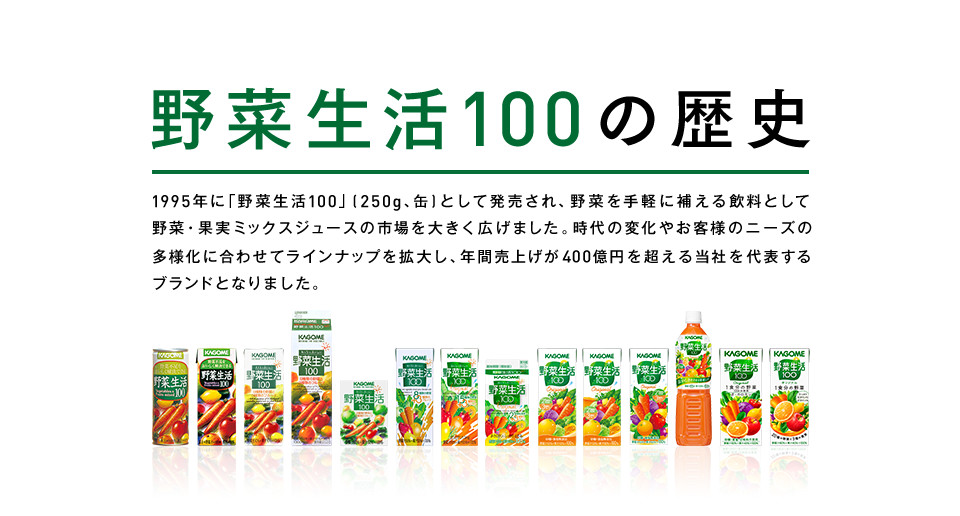 野菜生活100の歴史 1995年に「野菜生活100」(250g、缶)として発売され、野菜を手軽に補える飲料として野菜・果実ミックスジュースの市場を大きく広げました。時代の変化やお客様のニーズの多様化に合わせてラインナップを拡大し、年間売上げが400億円を超える当社を代表するブランドとなりました。