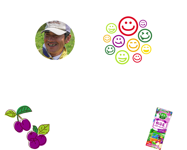 ハスカップ農家 北海道・高橋さん みんなが送ってくれた「ありがとう」「おいしかったよ」の応援メッセージを、手ぬぐいに入れて農家さんにお届けしました。