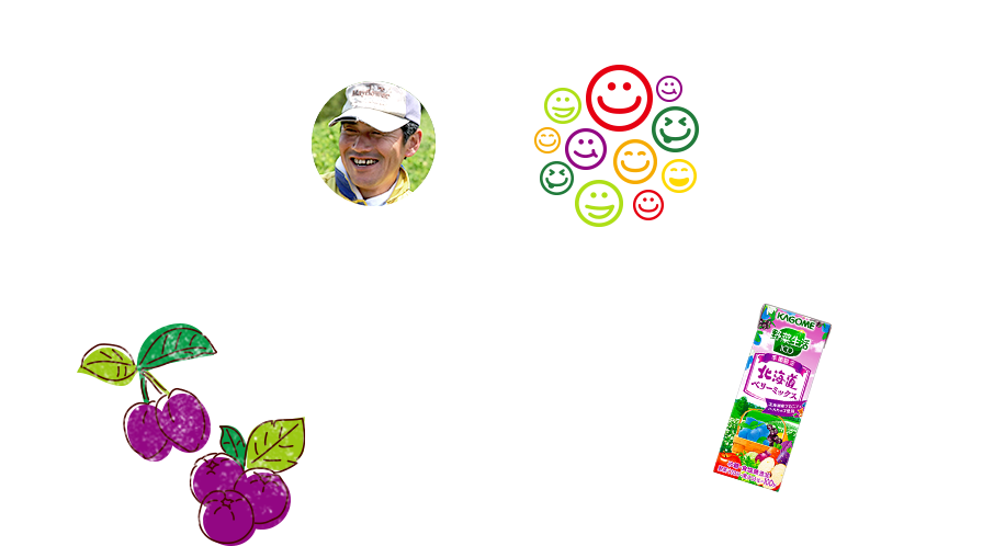 ハスカップ農家 北海道・高橋さん みんなが送ってくれた「ありがとう」「おいしかったよ」の応援メッセージを、手ぬぐいに入れて農家さんにお届けしました。