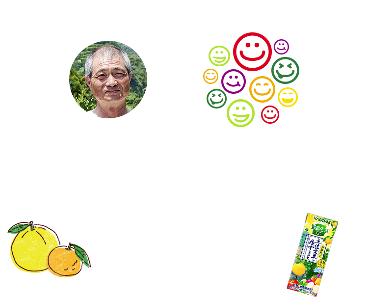 土佐文旦農家 高知県・山口さん みんなが送ってくれた「ありがとう」「おいしかったよ」の応援メッセージを、手ぬぐいに入れて農家さんにお届けしました。