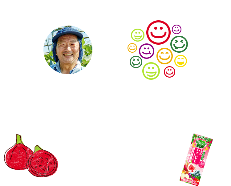 いちじく農家 愛知県・水野さん みんなが送ってくれた「ありがとう」「おいしかったよ」の応援メッセージを、手ぬぐいに入れて農家さんにお届けしました。
