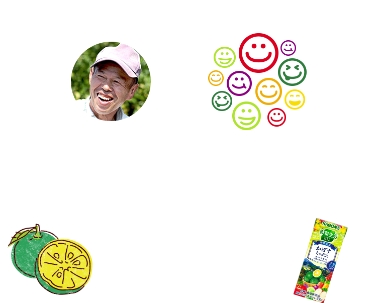 かぼす農家 大分県・峯さん みんなが送ってくれた「ありがとう」「おいしかったよ」の応援メッセージを、手ぬぐいに入れて農家さんにお届けしました。