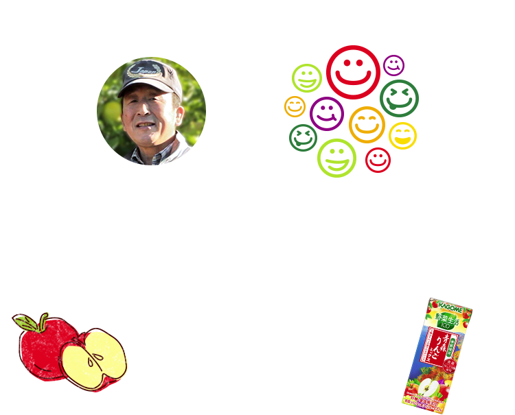 りんご農家 青森県・成田さん みんなが送ってくれた「ありがとう」「おいしかったよ」の応援メッセージを、手ぬぐいに入れて農家さんにお届けしました。