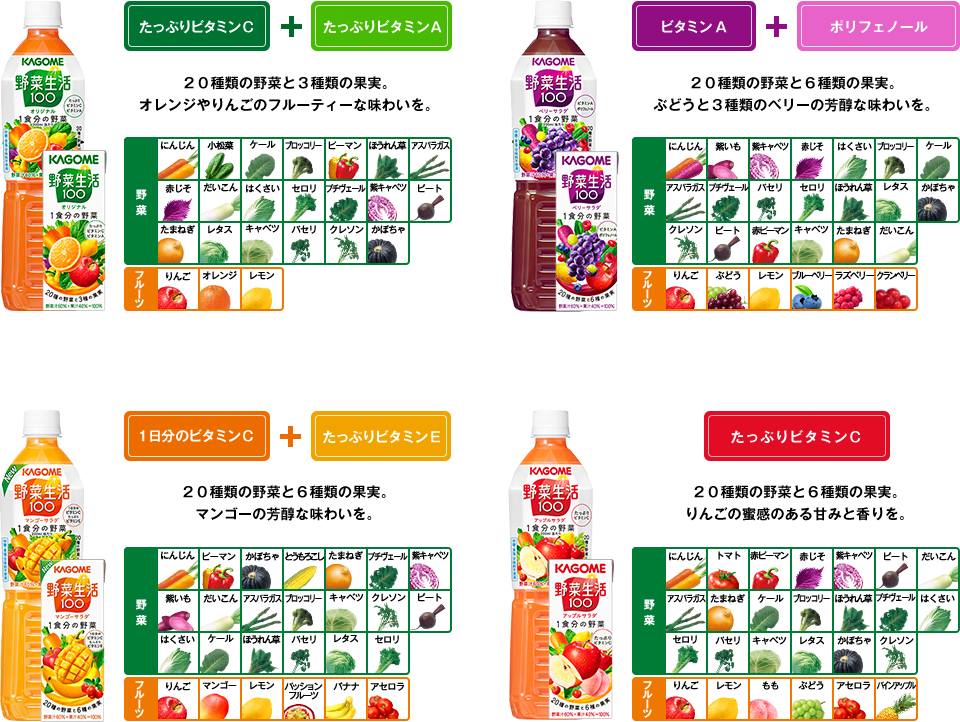 
				野菜生活100オリジナル たっぷりビタミンC+ビタミンA ２０種類の野菜と３種類の果実。オレンジやりんごのフルーティーな味わいを。

				野菜生活100ベリーサラダ ビタミンA+ポリフェノール ２０種類の野菜と６種類の果実。ぶどうと３種類のベリーの芳醇な味わいを。

				野菜生活100マンゴーサラダ 1日分のビタミンC+たっぷりビタミンA ２０種類の野菜と６種類の果実。マンゴーの芳醇な味わいを。

				野菜生活100アップルサラダ たっぷりビタミンＣ ２０種類の野菜と６種類の果実。りんごの蜜感のある甘みと香りを。
				