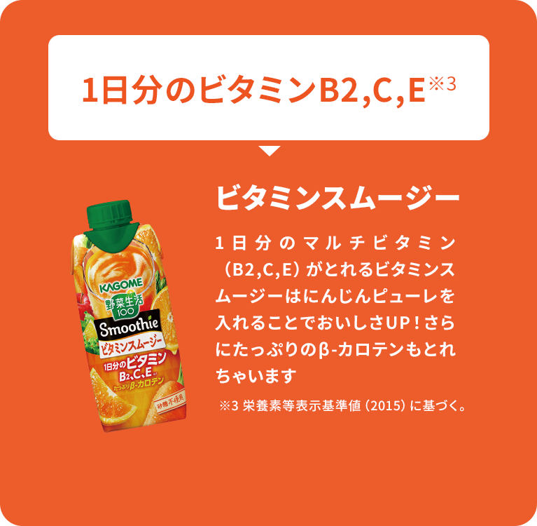 1日分のビタミンB2,C,E※3 KAGOME 野菜生活 100 Smoothie ビタミンスムージー 1日分のビタミン B2.C.E たっぷりβ-カロテン (砂糖不使用 ビタミンスムージー 1日分のマルチビタミン (B2,C,E) がとれるビタミンス ムージーはにんじんピューレを 入れることでおいしさUP! さら にたっぷりのβ-カロテンもとれ ちゃいます ※3 栄養素等表示基準値 (2015) に基づく。