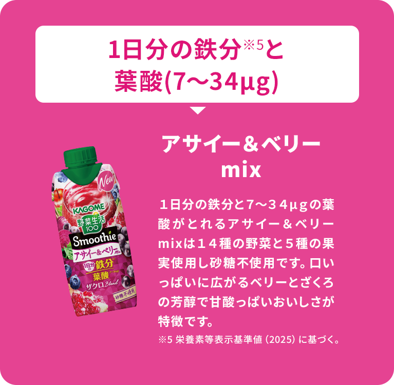 New 1日分の鉄分※5と 葉酸 (7~34μg) アサイー&ベリー mix KAGOME 野菜生活 100 Smoothie アサイー&ベリー 18 1日分 鉄分 M 葉酸 ザクロ Band 是砂糖不使用 1日分の鉄分と7~34μgの 葉酸がとれるアサイー&ベリー mixは14種の野菜と5種の果 実使用し砂糖不使用です。 口い っぱいに広がるベリーとざくろ の芳醇で甘酸っぱいおいしさが 特徴です。 ※5 栄養素等表示基準値 (2025) に基づく。