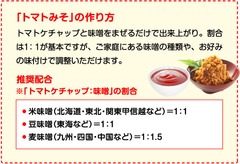 「トマトみそ」の作り方