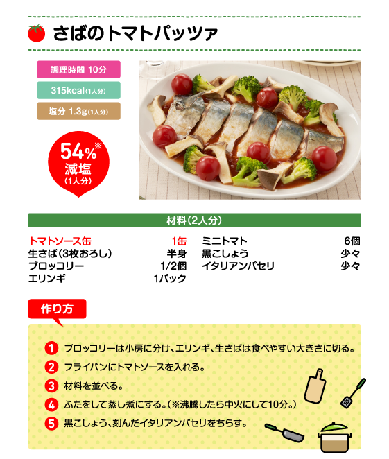 さばのトマトパッツァ