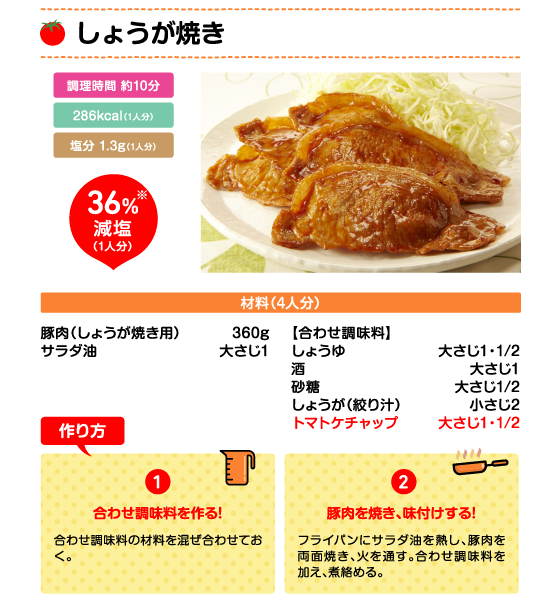 しょうが焼き