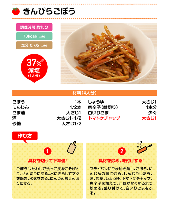 きんぴらごぼう 