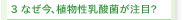 3 なぜ今、植物性乳酸菌が注目?