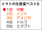 【表】トマトの生産国ベスト5