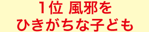 1位 風邪をひきがちな子ども