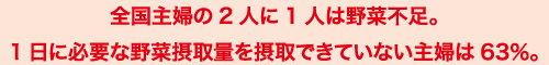 全国主婦の2人に1人は野菜不足。1日に必要な野菜摂取量を摂取できていない主婦は63％。