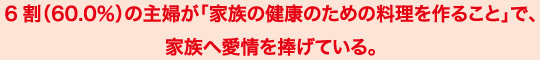 6割（60.0％）の主婦が「家族の健康のための料理を作ること」で、家族へ愛情を捧げている。