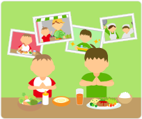 幼児（1歳～6歳）、小学生の子どもを持つ保護者852人に食育の実態を調査。