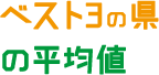 ベスト3の県の平均値