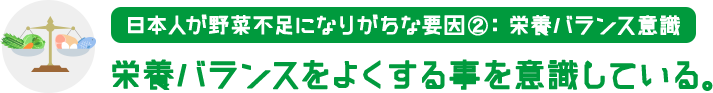 栄養バランス意識 栄養バランスをよくする事を意識している。