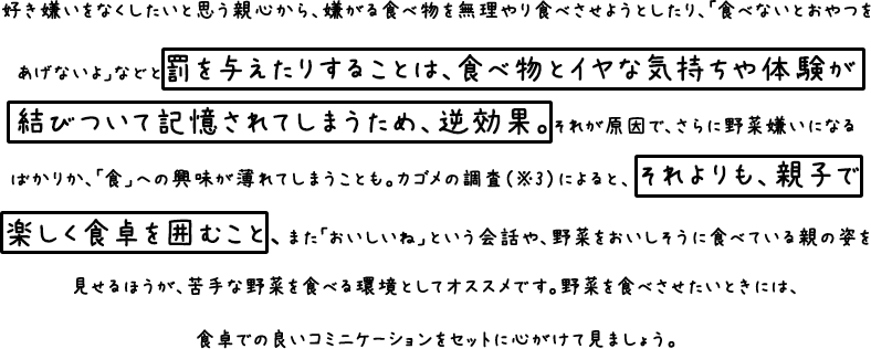 好き嫌いをなくしたいと思う親心から、嫌がる食べ物を無理やり食べさせようとしたり、「食べないとおやつをあげないよ」などと罰を与えてたりすることは、食べ物とイヤな気持ちや体験が結びついて記憶されてしまうため、逆効果。 それが原因でさらに野菜嫌いになるばかりか「食」への興味が薄れてしまうことも。カゴメの調査（※3）によると、それよりも、親子で楽しく食卓を囲むこと、また「おいしいね」という会話や、野菜をおいしそうに食べている親の姿を見せるほうが、苦手な野菜を食べる環境としてオススメです。野菜を食べさせたいときには、食卓での良いコミュニケーションをセットに心がけましょう。