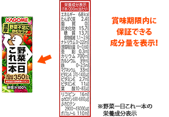 カゴメ株式会社 野菜ジュースのホント 野菜ジュースに野菜と同じ栄養はあるの