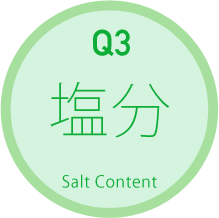 Q3：塩分 Salt Content